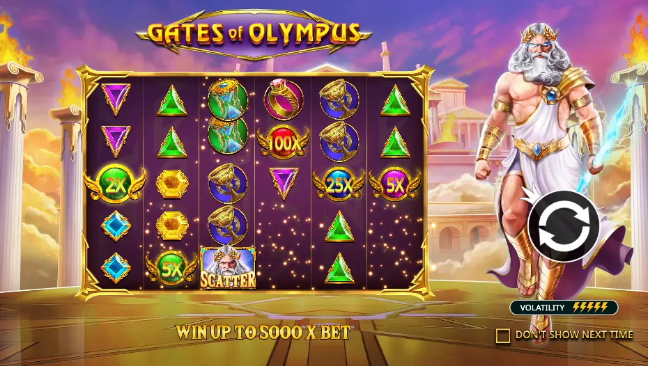 gates of olympus slot demo