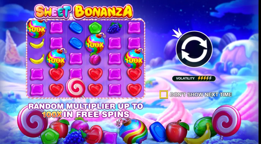 Sweet Bonanza Slot